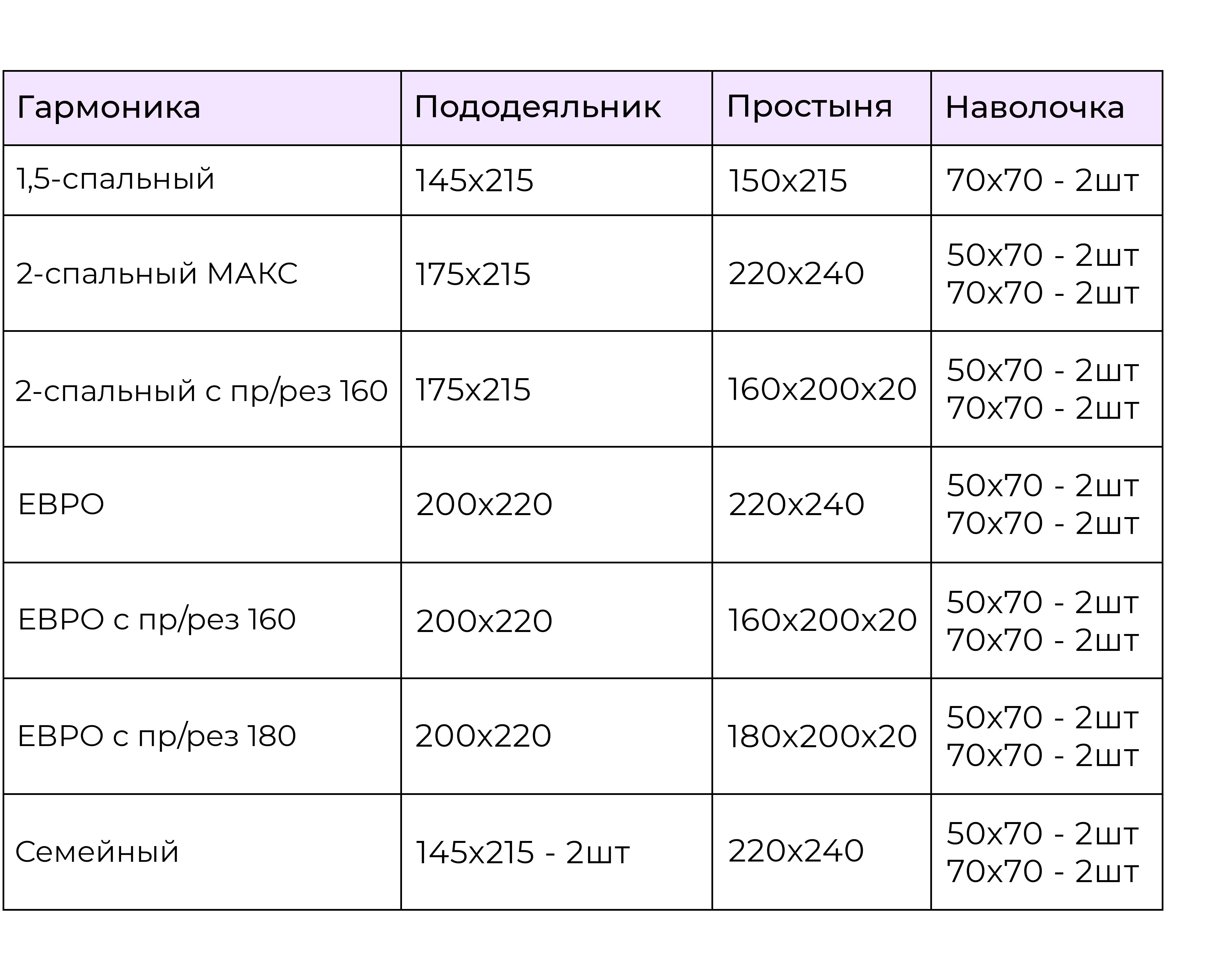 Таблица размеров