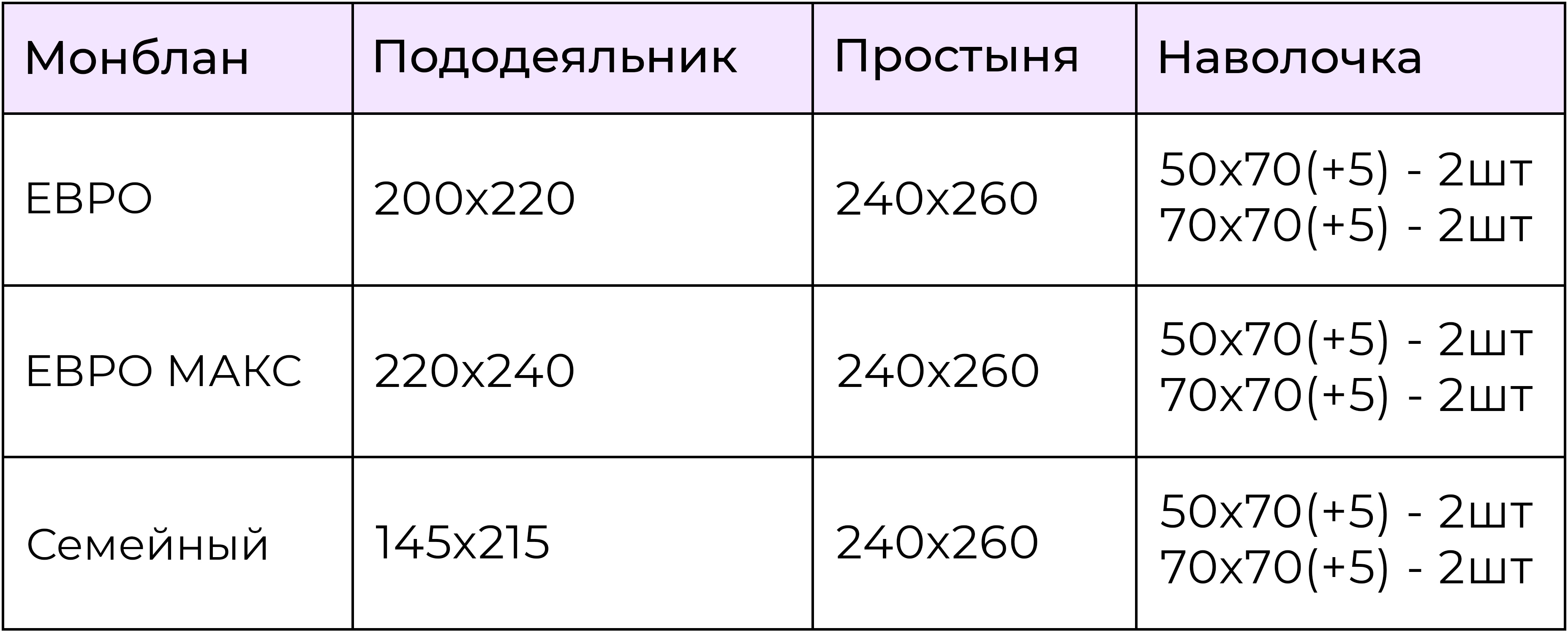 Таблица размеров