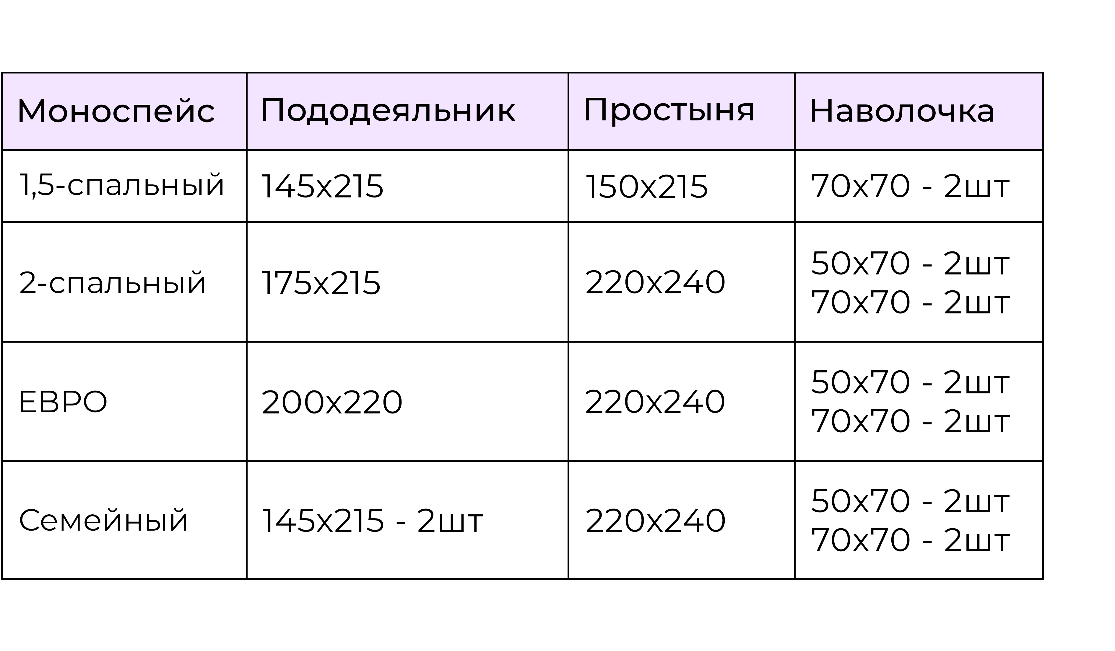 Таблица размеров