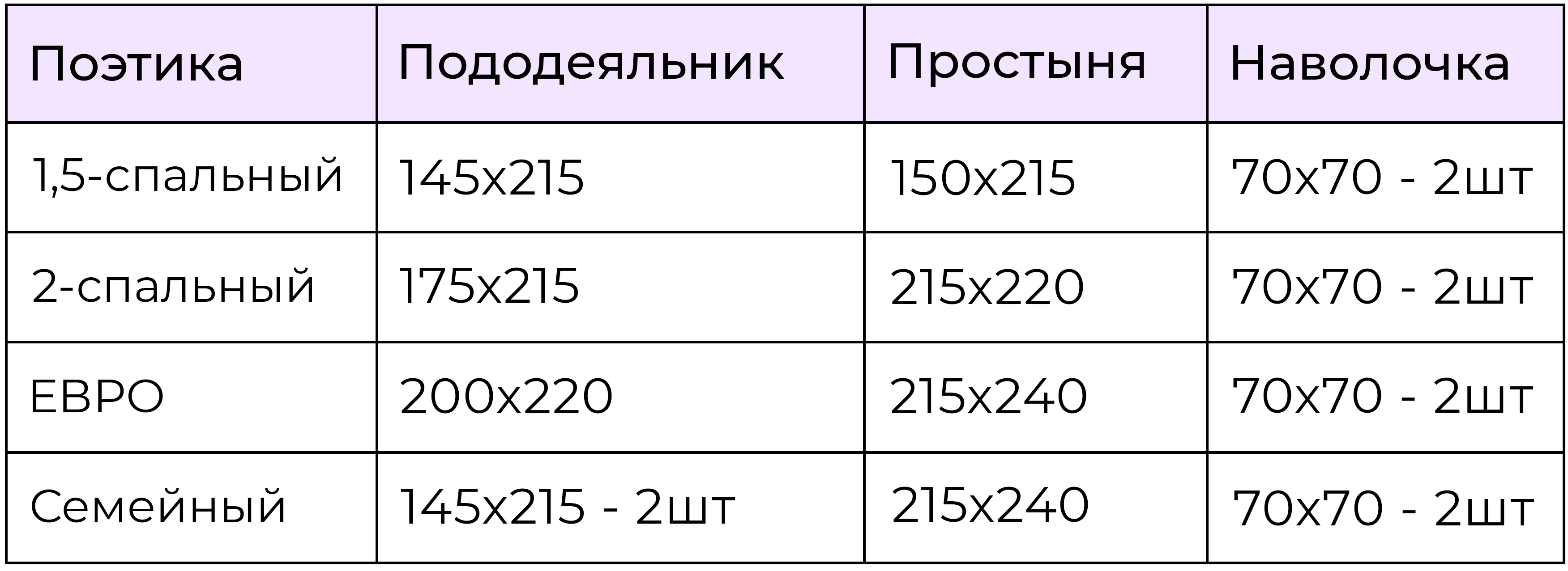 Таблица размеров