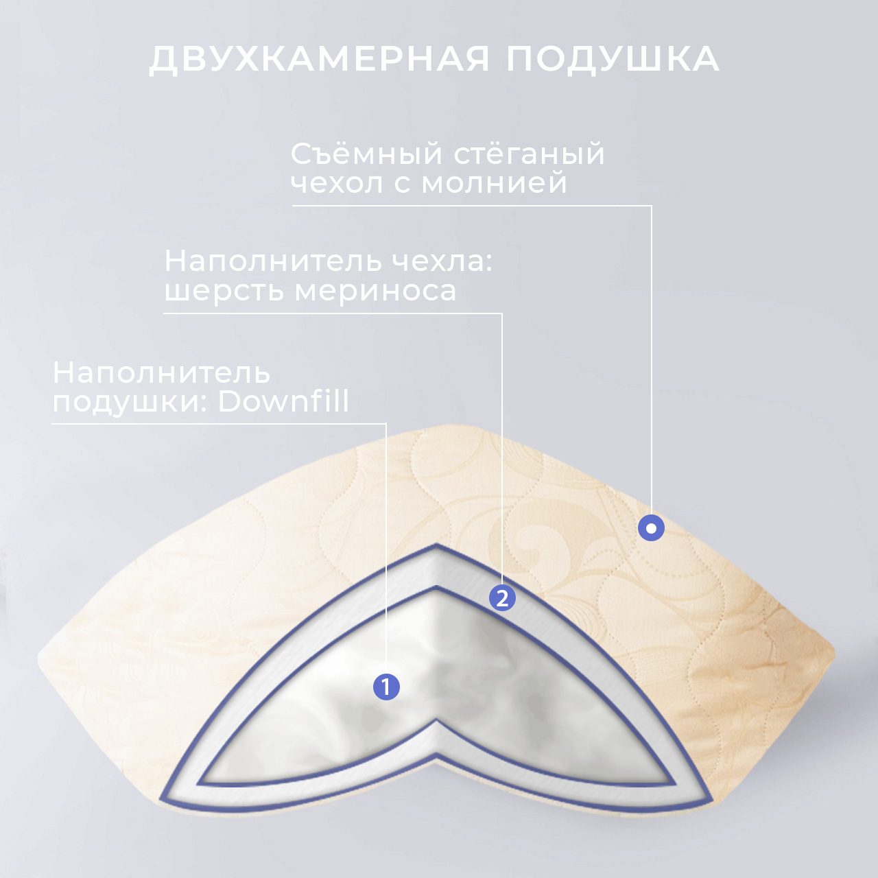 Подушка Меринос